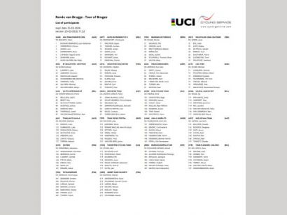 Listado oficial de ciclistas inscritos en la Vuelta a Brujas 2026 [Dorsales]