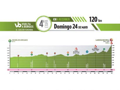 La Vuelta a Burgos F�minas se decidir� en Lagunas de Neila con una etapa reina de 120 km