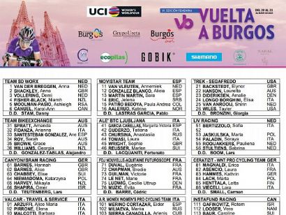 Listado oficial de ciclistas inscritas en la Vuelta a Burgos Femenina 2021
