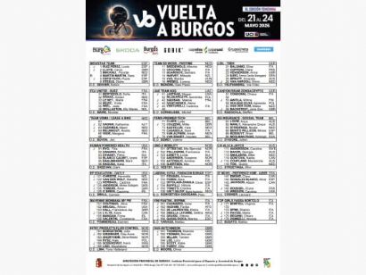Listado oficial de ciclistas inscritas en la Vuelta a Burgos Femenina 2026