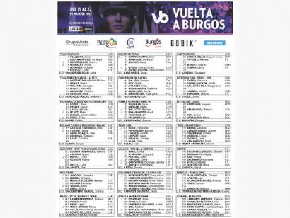 Listado oficial de ciclistas inscritas en la Vuelta a Burgos Femenina 2022