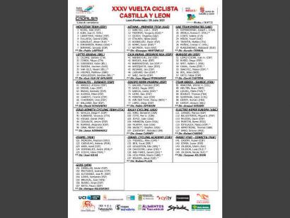 Listado oficial de ciclistas inscritos en la Vuelta a Castilla y León 2021