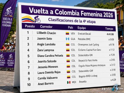 Clasificaciones completas de la 4� etapa de la Vuelta a Colombia Femenina 2026