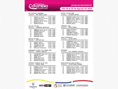 Listado oficial de ciclistas inscritas en la Vuelta a Colombia Femenina 2024
