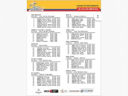 Equipos, ciclistas y dorsales definitivos de la Vuelta a Colombia 2024