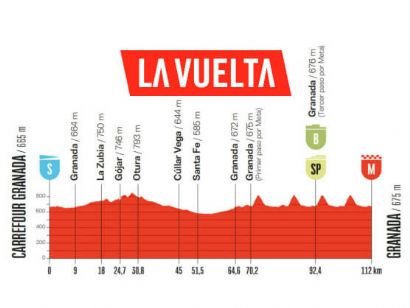 Etapa 21 de la Vuelta a Espa�a, Carrefour Granada - Granada / 112 Km