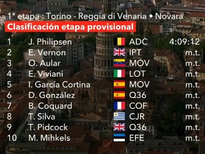 Clasificaciones completas de la 1ª etapa de la Vuelta a España 2025