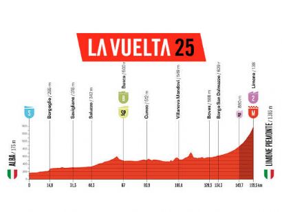 Etapa 2 de la Vuelta a España 2025, Alba - Limone Piemonte / 159,5 km