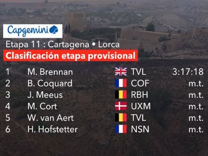 Clasificaciones completas de la 11� etapa de la Vuelta a Espa�a 2026