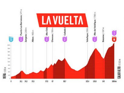 Etapa 12 de la Vuelta a Espa�a: Vera - Calar Alto / 166,6 km