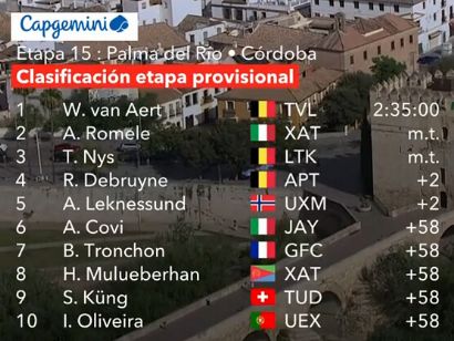 Clasificaciones completas de la 15� etapa de la Vuelta a Espa�a 2026