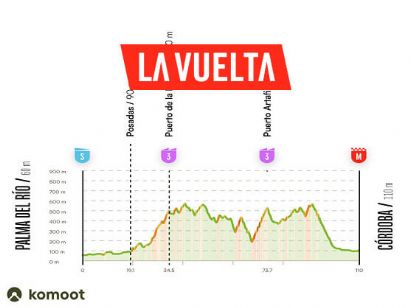 Etapa 15 de la Vuelta a Espa�a, Palma del R�o - C�rdoba / 110,2 Km.