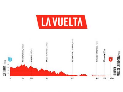 Etapa 16 de la Vuelta a Espa�a, Cortegana - La R�bida (Palos de la Frontera) / 181,1 Km