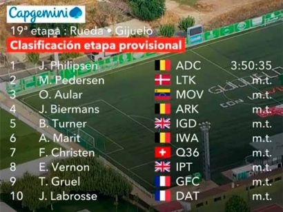 Clasificaciones completas de la 19 etapa de la Vuelta a Espaa 2025