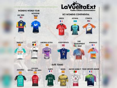 Movistar y Lidl Trek, en la Vuelta a Extremadura Femenina 2024
