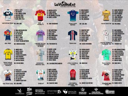 Listado oficial de ciclistas inscritas en la Vuelta a Extremadura Femenina 2025