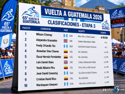 Clasificaciones completas de la 3� etapa de la Vuelta a Guatemala 2026