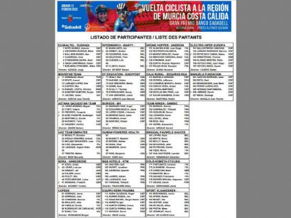 Listado oficial de ciclistas inscritos en la Vuelta a Murcia 2022