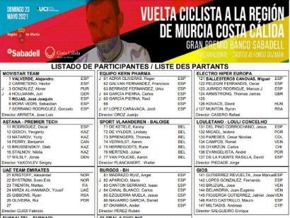 Listado oficial de ciclistas inscritos en la Vuelta a Murcia 2021