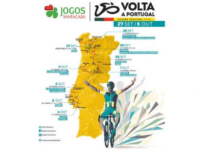 La Vuelta a Portugal arranca este domingo con nueve etapas por delante