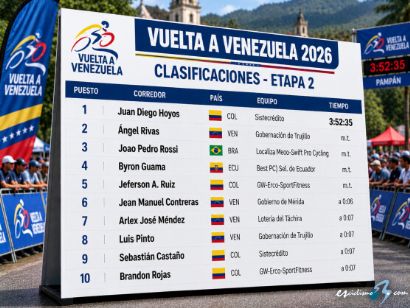 Clasificaciones completas de la 2� etapa de la Vuelta a Venezuela 2026