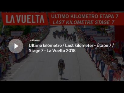 Vuelta a España: Vídeo del último kilómetro de la etapa 7