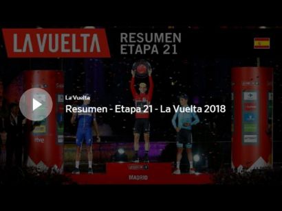 Vuelta a España 2018: Vídeo resumen de la etapa 21