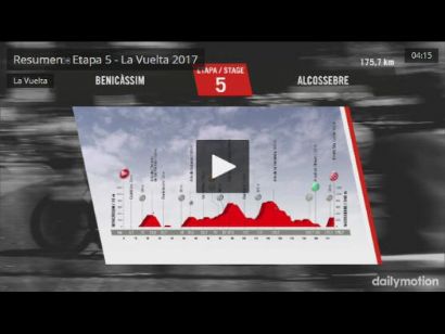 Vuelta a España 2017: Vídeo resumen de la etapa 5