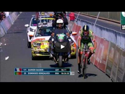 Vuelta a Portugal 2017: Vídeo resumen de la etapa prólogo