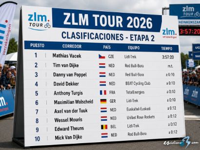 Clasificaciones completas de la 2� etapa del ZLM Tour 2026