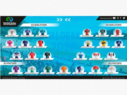 La Clásica San Sebastián anuncia la participación de 25 equipos