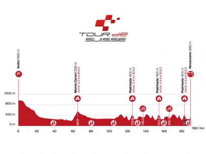 Tour de Suiza: Etapa 5, Ambri - Novazzano / 190,1 Km.