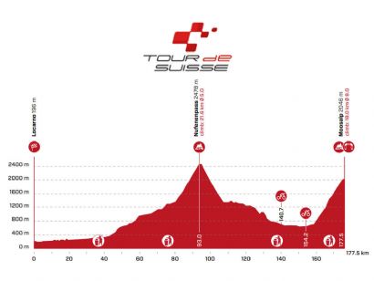 Tour de Suiza: Etapa 6, Locarno - Moosalp / 177,5 Km.