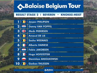 Vuelta a Bélgica 2022: Clasificaciones de la etapa 2