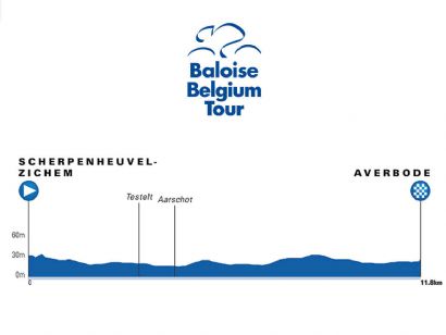Vuelta a Bélgica: Orden de salida completo de la contrarreloj (Etapa 3)