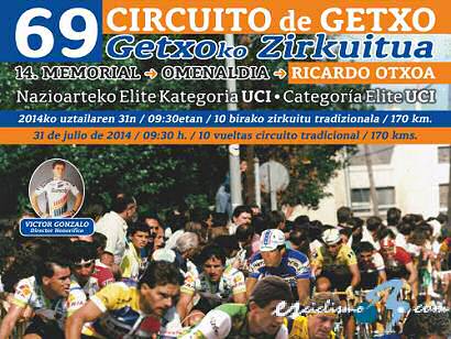Listado oficial de corredores preinscritos en el Circuito de Getxo 2014