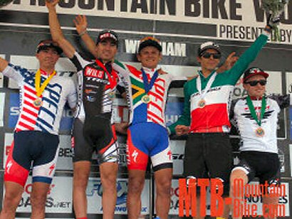 Copa del Mundo: Sergio Mantecón logra la segunda plaza en Windham