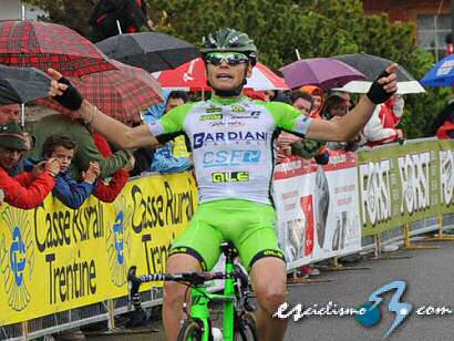 Giro del Trentino: Clasificaciones completas tras la segunda etapa