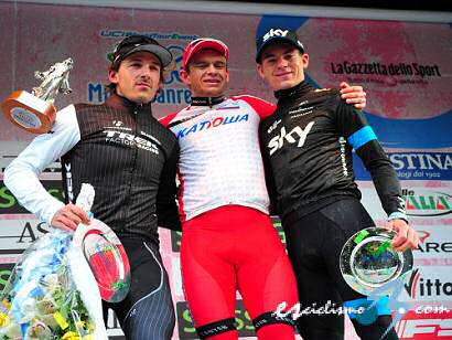 Milán-San Remo: Alexander Kristoff: "Es el punto culminante de mi carrera"