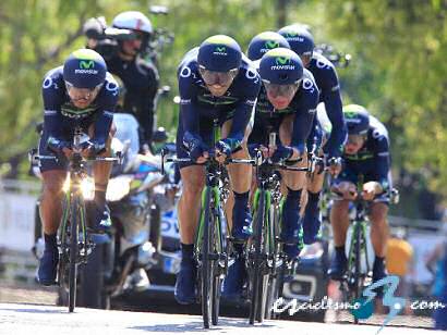 Movistar Team confirma su equipo para el Tour Down Under 2015