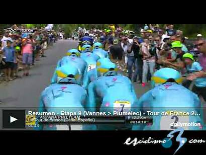 Tour de Francia: Vídeo resumen de la 9ª etapa del Tour de Francia