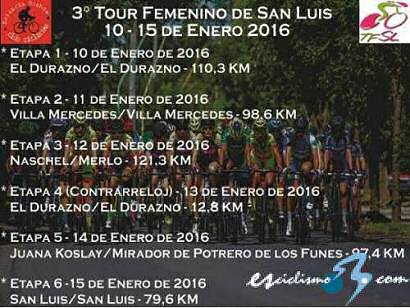 Tour de San Luis: La Seleccin Espaola de fminas parte hacia San Luis