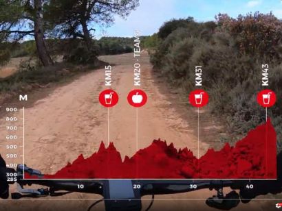 La VolCAT 2020 presenta el recorrido de su etapa reina