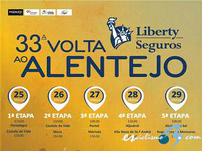 La Vuelta al Alentejo arranca mañana con 23 equipos y 179 corredores en liza