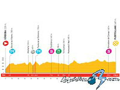 Vuelta a España: Martes 2 de septiembre, 4ª etapa: Córdoba - Puertollano (170,3 Km.)