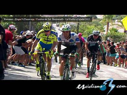 Vuelta a España 2015: Vídeo resumen de la etapa 9