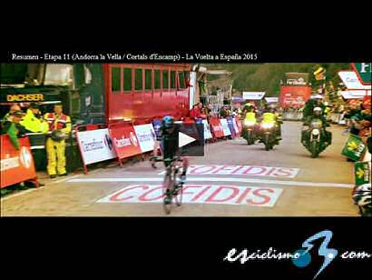 Vuelta a España: Vídeo resumen de la undécima etapa de La Vuelta 2015
