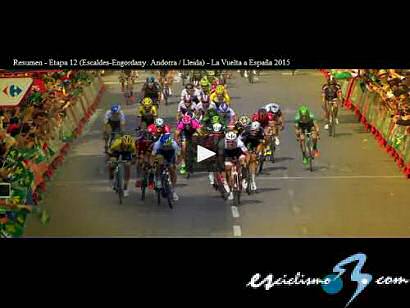 Vuelta a España: Vídeo resumen de la duodécima etapa de La Vuelta 2015