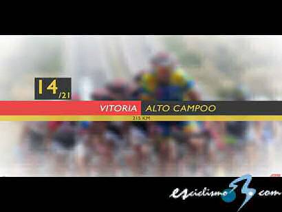 Vuelta a España: Vídeo resumen de la decimocuarta etapa de La Vuelta 2015