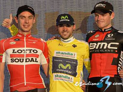 Ion Izagirre (Movistar) se proclama vencedor de la Vuelta a Polonia